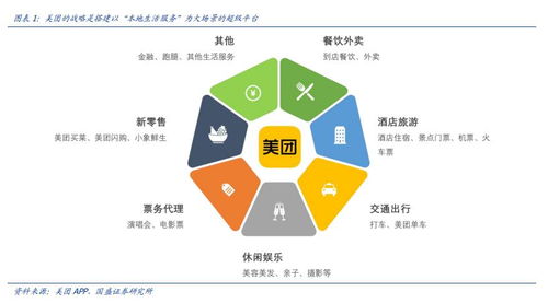 互聯(lián)網(wǎng)信息服務(wù)行業(yè)研報 驅(qū)動數(shù)字經(jīng)濟(jì)新引擎，探尋未來增長路徑
